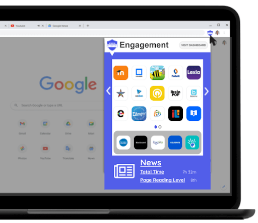 SP Engagement Chrome