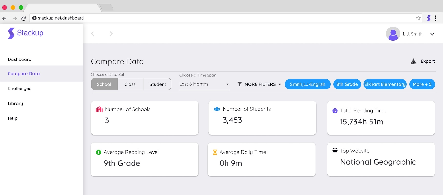 Stackup Compare Student Data