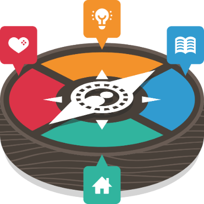 Learner Variability Navigator