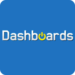 Read180 Dashboards