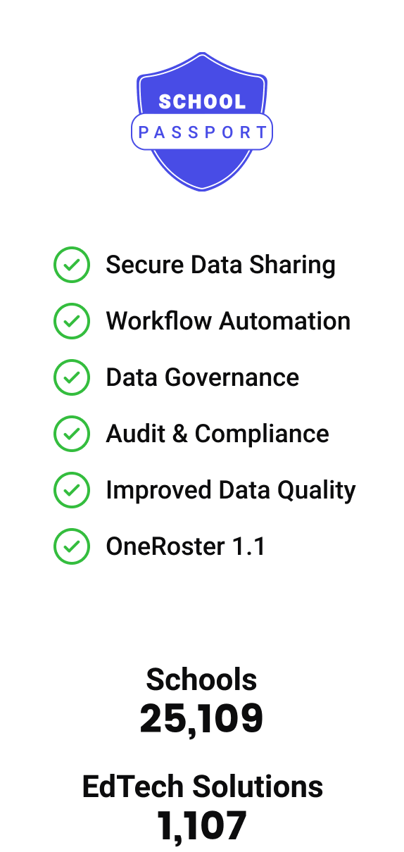 Request access to data from any school, anywhere in the world